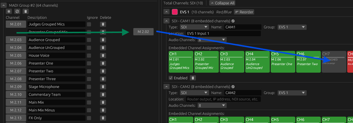 Drag and drop operation showing MADI audio channel being dragged to SDI video embedded channel slot